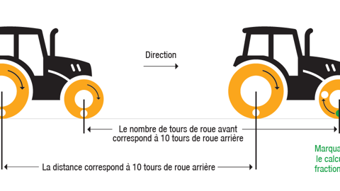  Calcul pour déterminer le rapport de pont, élément indispensable pour calculer la prépondérance. © BestDrive